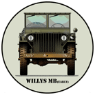WW2 Military Vehicles - Willys MB (early) Coaster 6